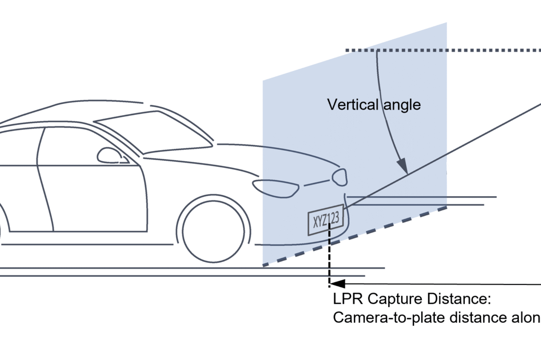 How to Install LPR Cameras for Best Accuracy: General Rules