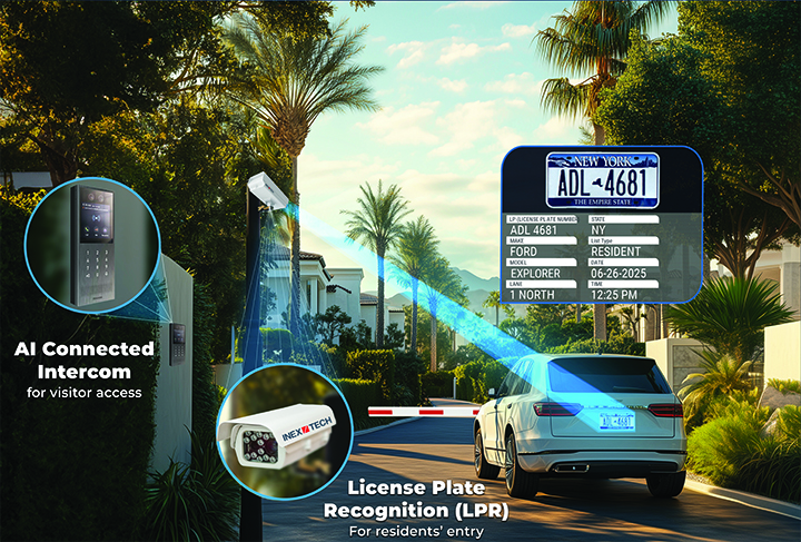 car entering HOA gated community by license plates