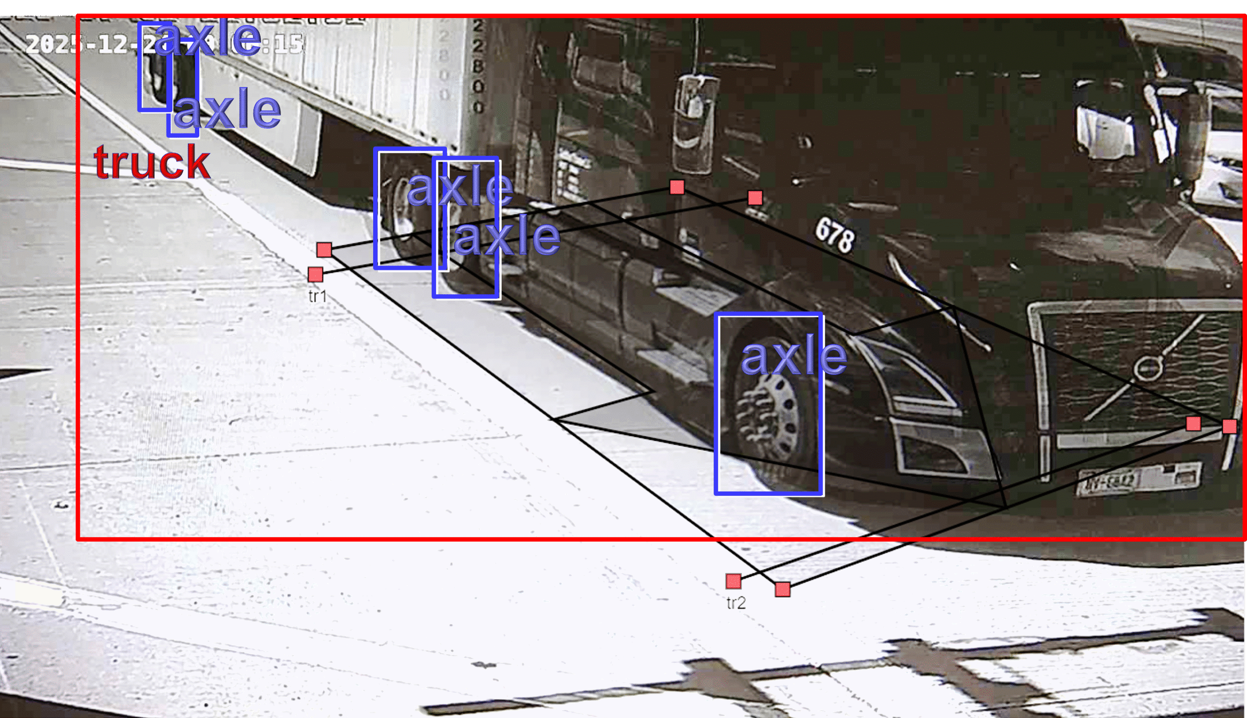 RoadAudit vehicle analytics