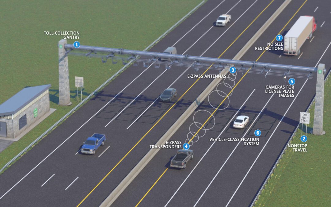 Why Toll Roads Go Unpaid: Inside Toll Evasion and Revenue Leakage in the U.S.