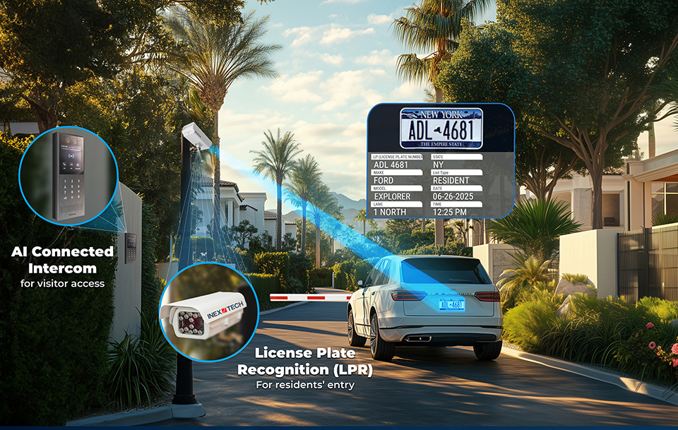 AI-powered HOA gate access control system using license plate recognition and smart intercom for automated resident entry
